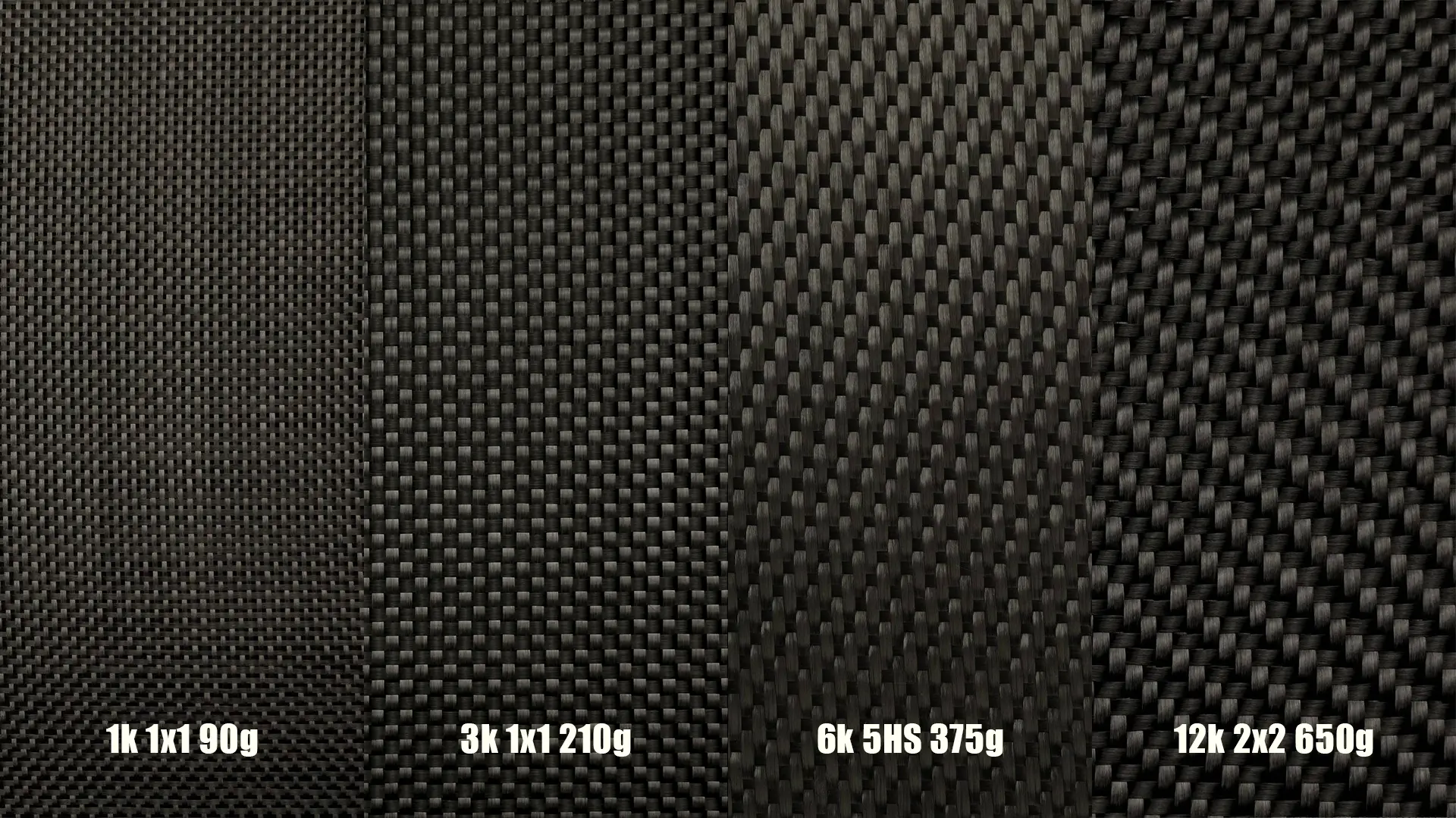 custom carbon fiber tow comparison 1k 3k 6k 12k
